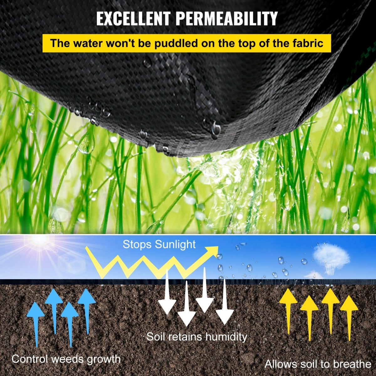VEVOR Garden Weed Barrier Fabric, 5.8 OZ Heavy Duty Landscape Fabric